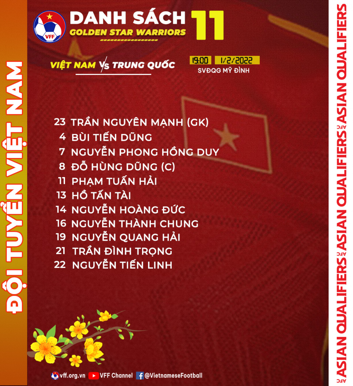 Danh sách thi đấu chính thức của ĐTVN trong trận gặp Trung Quốc