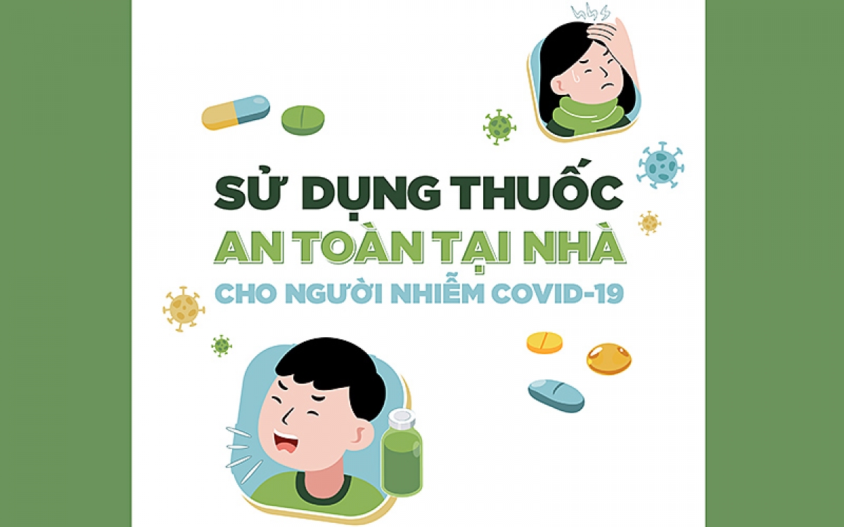 Trang bìa của Cẩm nang “Sử dụng thuốc an toàn tại nhà cho người nhiễm Covid-19”
