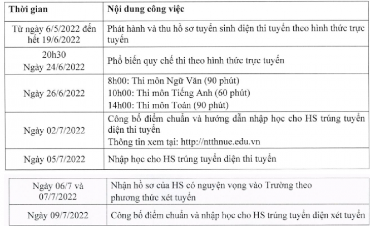Lịch tuyển sinh vào lớp 10 trường THCS&amp;THPT Nguyễn Tất Thành