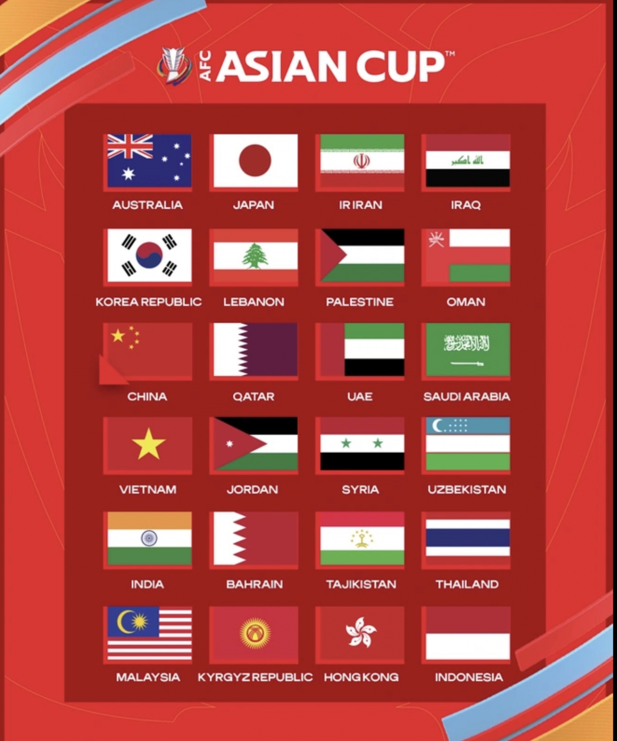 24 đôi bóng có mặt tại VCK Asian cup 2023