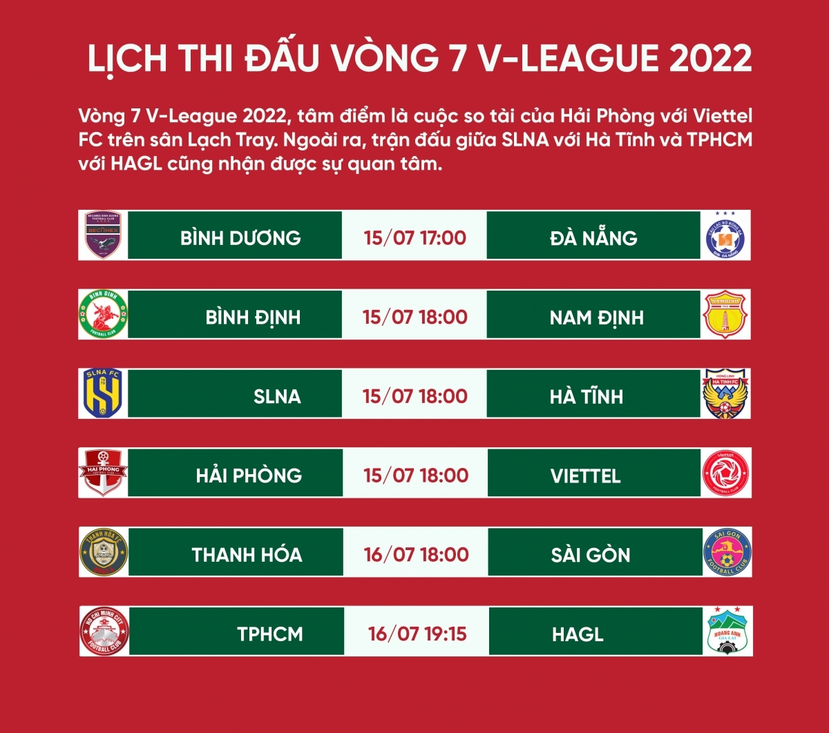 Lịch thi đấu vòng 7 V.League 2022