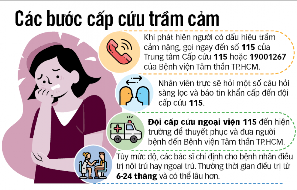 Sẽ phát triển mô hình bệnh viện vệ tinh trên toàn quốc  Báo Đắk Lắk điện tử