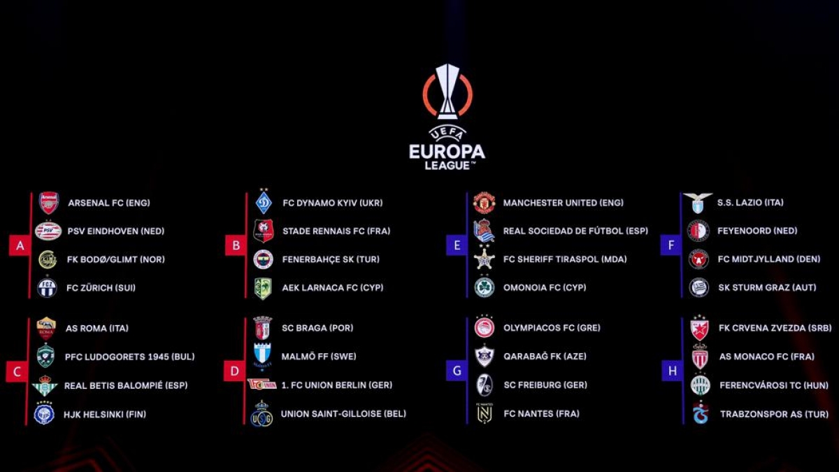 Kết quả bốc thăm vòng bảng EUROPA League 2022 - 2023