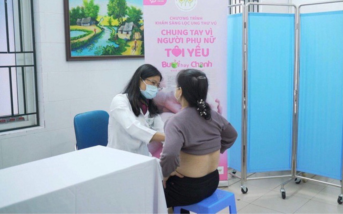 Khám sàng lọc phát hiện sớm ung thư vú tại Trung tâm Y học hạt nhân và ung bướu BV Bạch Mai