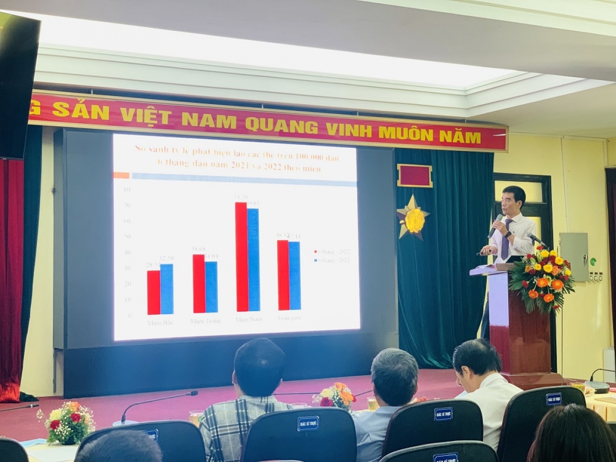 PGS.TS Nguyễn Bình Hòa- Phó Giám đốc BV Phổi Trung ương trình bày tổng quan công tác phòng chống lao 6 tháng đầu năm 2022 và kế hoạch 6 tháng cuối năm.