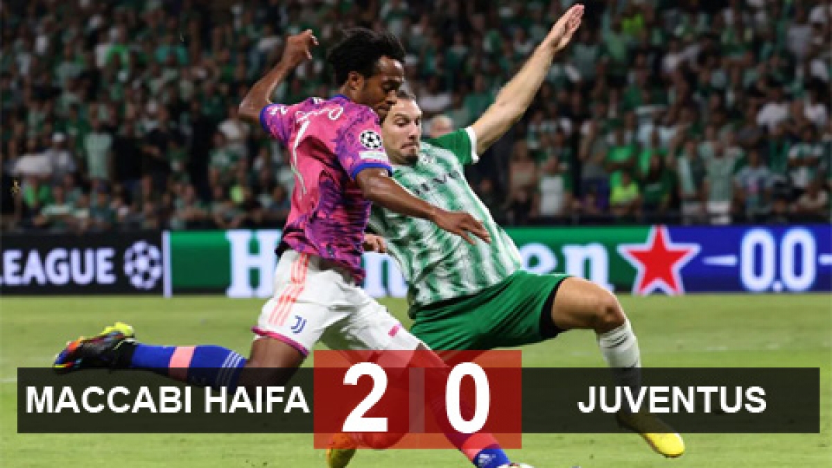 Juventus thua mất mặt trên sân Sammy Ofer của Maccabi Haifa (Ảnh: Internet)