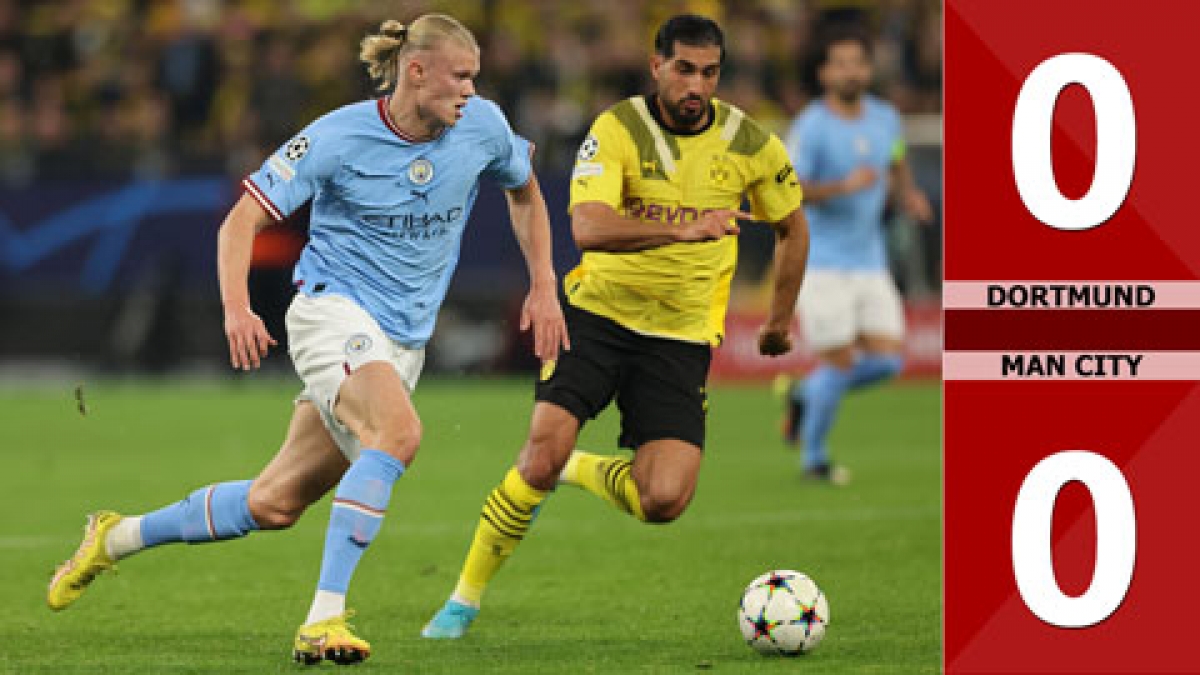 Dortmund nối gót Man City vào vòng tiếp theo (Ảnh: Internet)