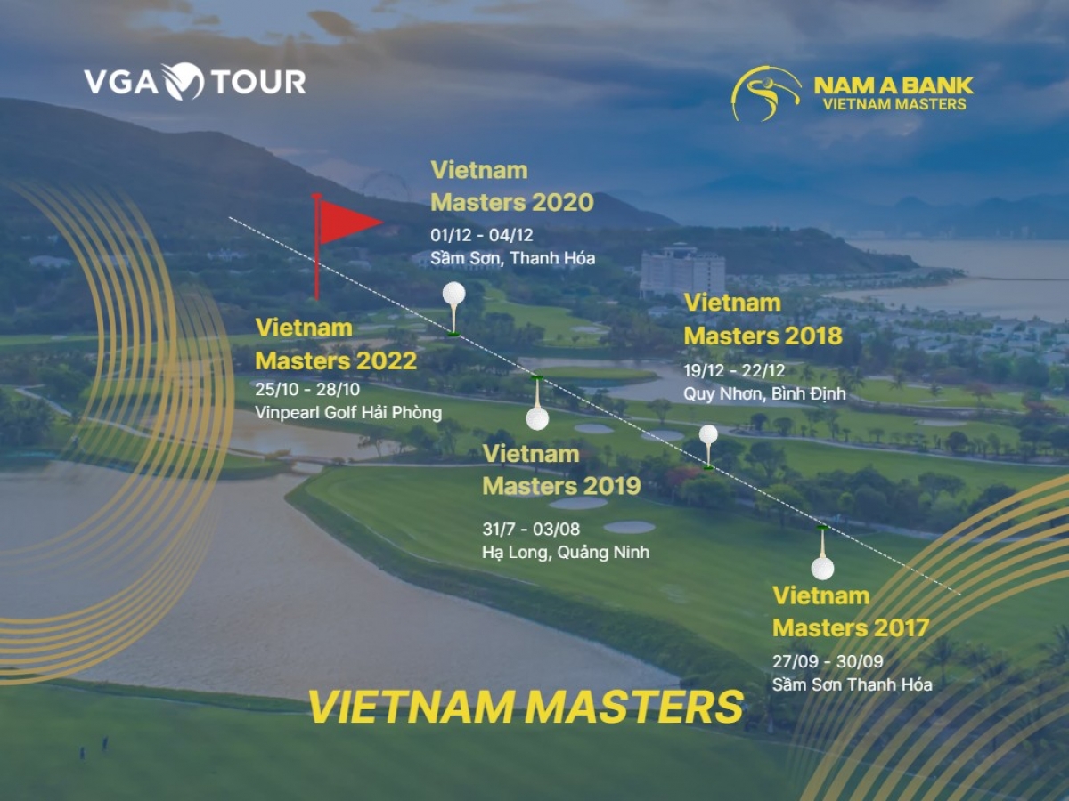 Giải golf chuyên nghiệp Vietnam Masters bước sang mùa giải thứ 5