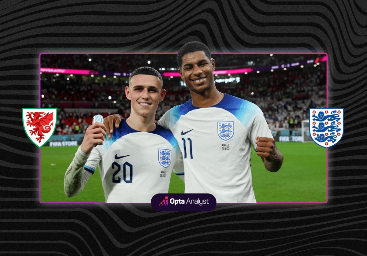 Marcus Rashford và Phil Foden góp công lớn trong chiến thắng của đội tuyển Anh (Ảnh: Internet)