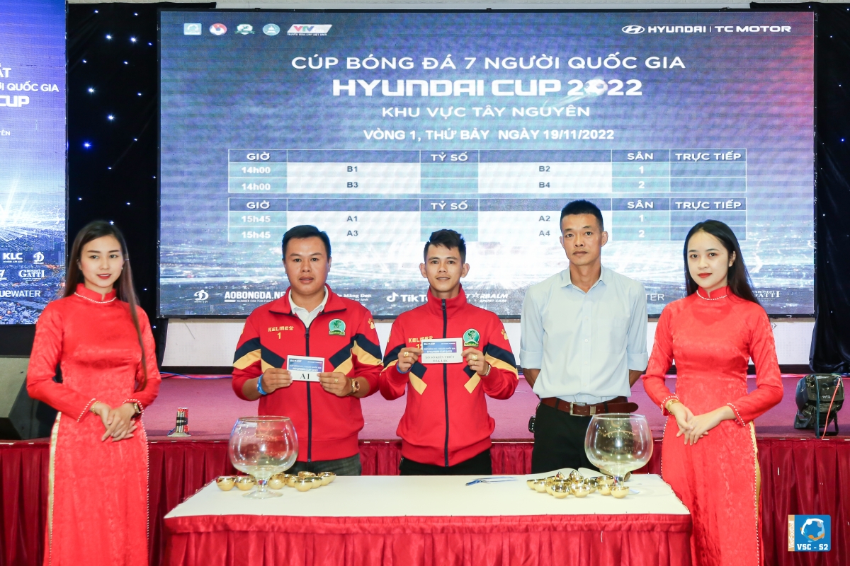 Bốc thăm chia bảng vòng loại cúp bóng đá 7 người Quốc gia khu vực Tây Nguyên