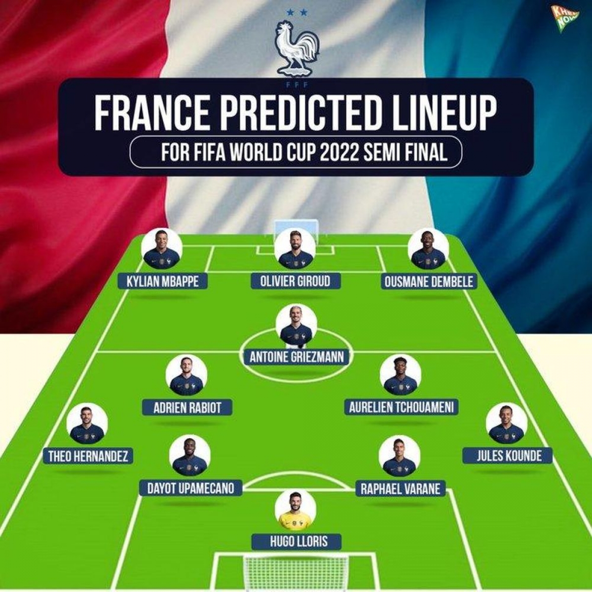 Đội hình dự kiến của ĐT Pháp trong trận bán kết thứ hai World Cup 2022