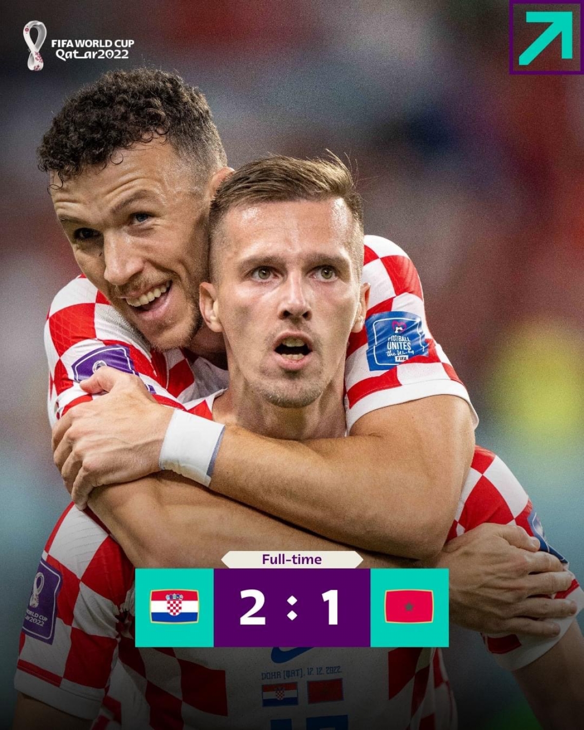 Croatia giành chiến thắng 2-1, qua đó giành giải 3 tại World Cup 2022 (Ảnh Fifa World cup)