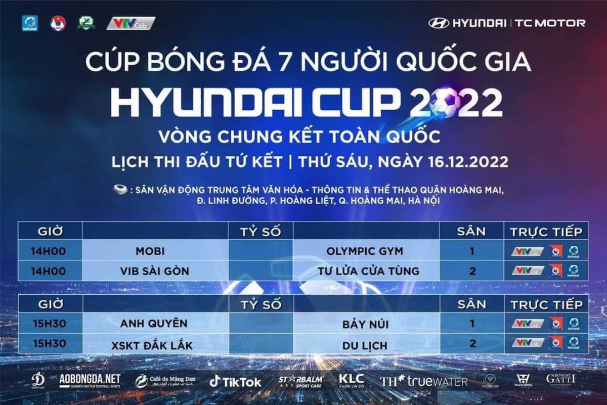 Các cặp đấu tứ kết VCK Cúp bóng đá 7 người Quốc gia - Hyundai Cup 2022