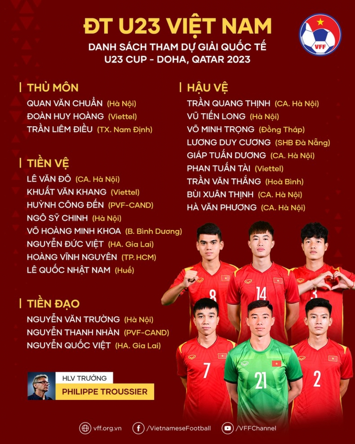 Danh sách U23 Việt Nam dự Doha Cup 2023