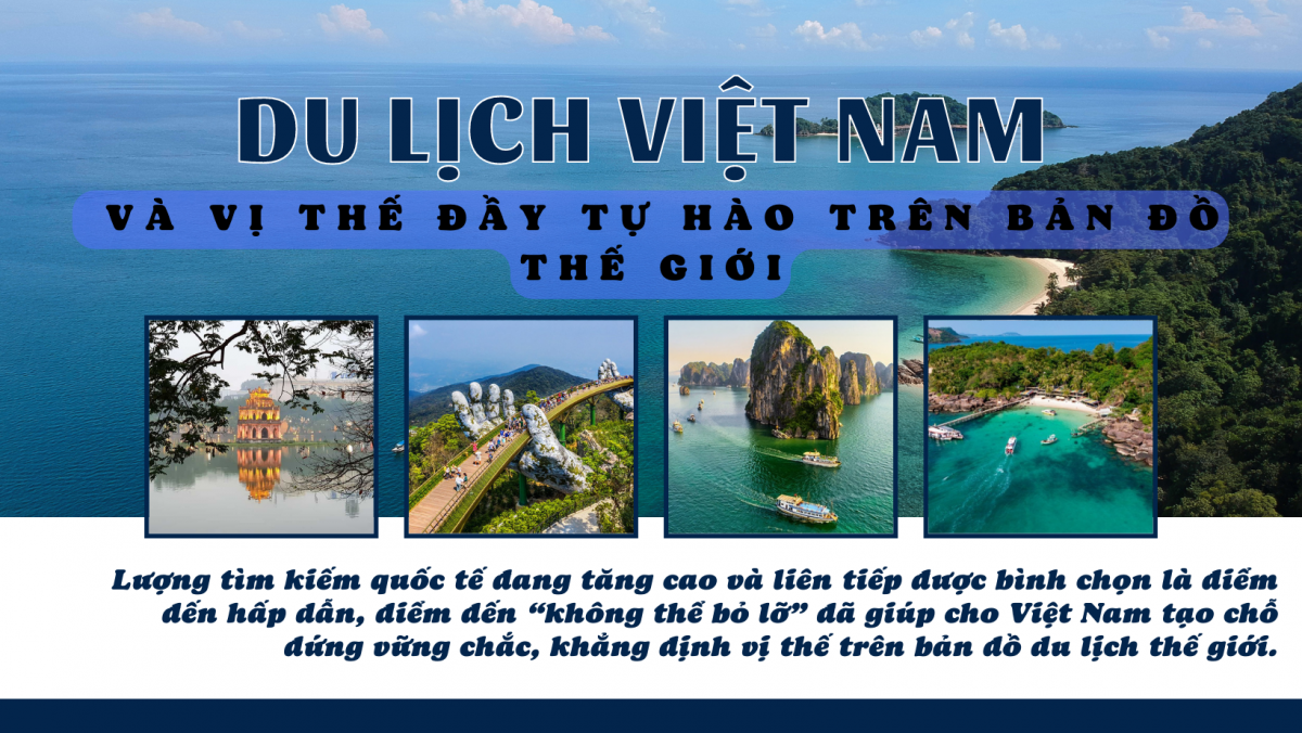 Các thành phố lớn như Tp. Hồ Chí Minh và Hà Nội vẫn là các điểm đến hàng đầu. (Ảnh khai thác)