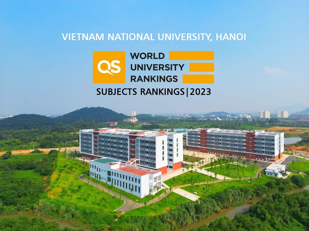 Đại học Quốc gia Hà Nội khẳng định vị thế Bảng xếp hạng QS by Subject 2023.