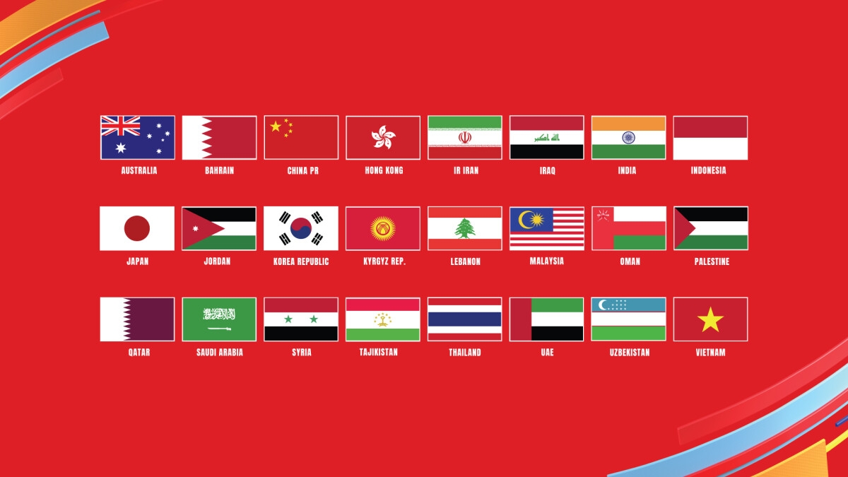 24 đội tuyển giành quyền tham dự VCK Asian Cup 2023