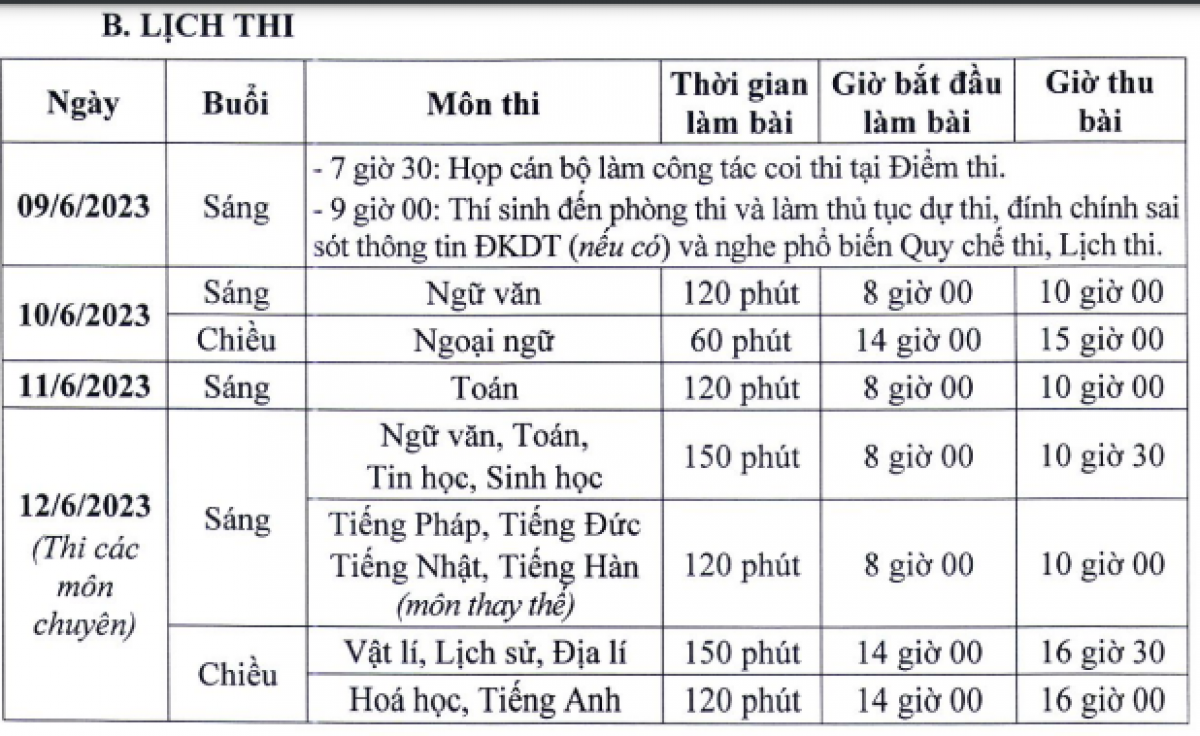 Lịch thi vào lớp 10 THPT Hà Nội năm học 2023-2024 