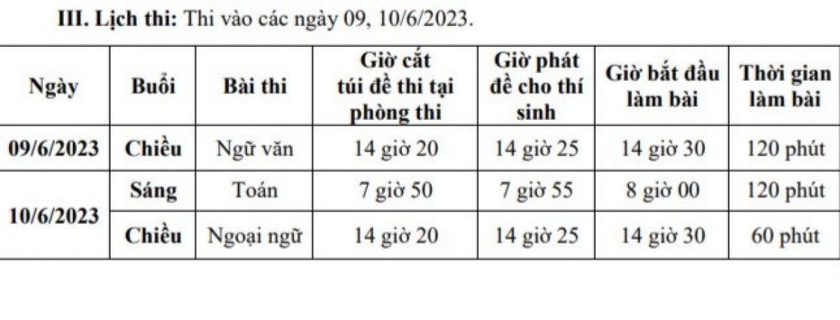 Lịch thi của kỳ thi tuyển sinh vào lớp 10 THPT năm học 2023-2024 của Nam Định