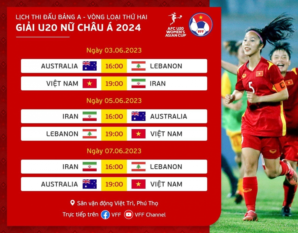 Lịch thi đấu vòng loại thứ 2 giải Vô địch U20 nữ châu Á 2024