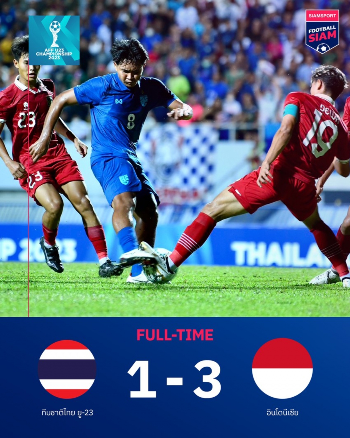 Thắng chủ nhà Thái Lan 3-1, Indonesia vào chung kết gặp VN. Ảnh: S.S