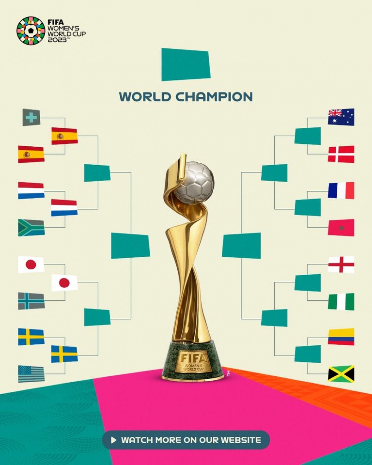 Tây Ban Nha, Hà Lan, Nhật Bản và Thụy Điển đã ghi tên vào tứ kết World Cup 2023