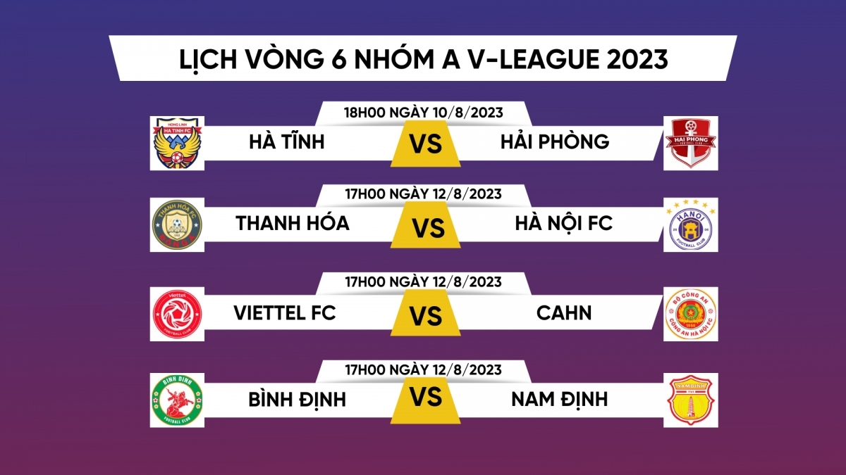 Lịch thi đấu vòng 6,  nhóm đua vô địch giai đoạn 2 V.League 2023 