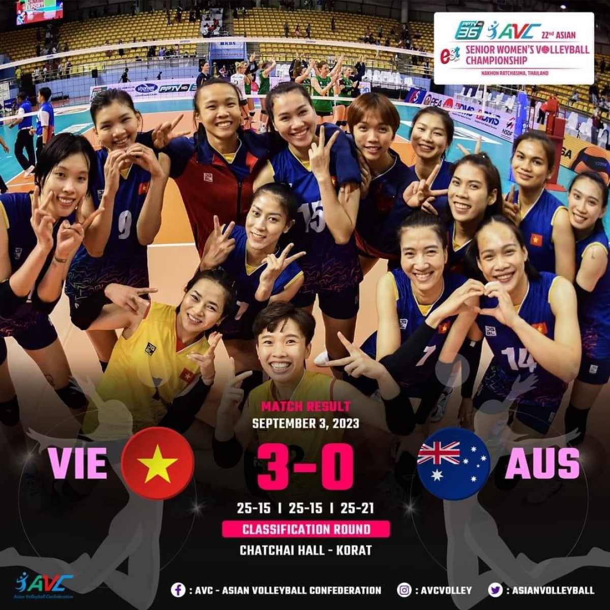 Đội tuyển bóng chuyền nữ Việt Nam ăn mừng sau khi đánh bại Australia. Ảnh: AVC