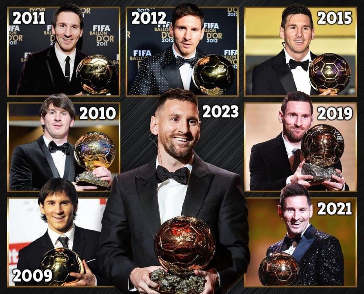 Kỷ lục giành 8 QBV của Messi