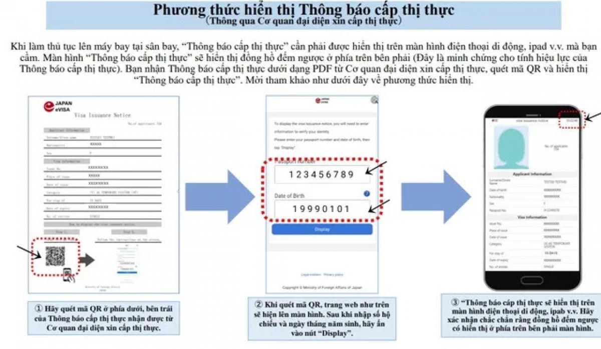 Hướng dẫn cách đăng ký thị thực điện tử cho du khách Việt Nam của Đại sứ quán Nhật Bản