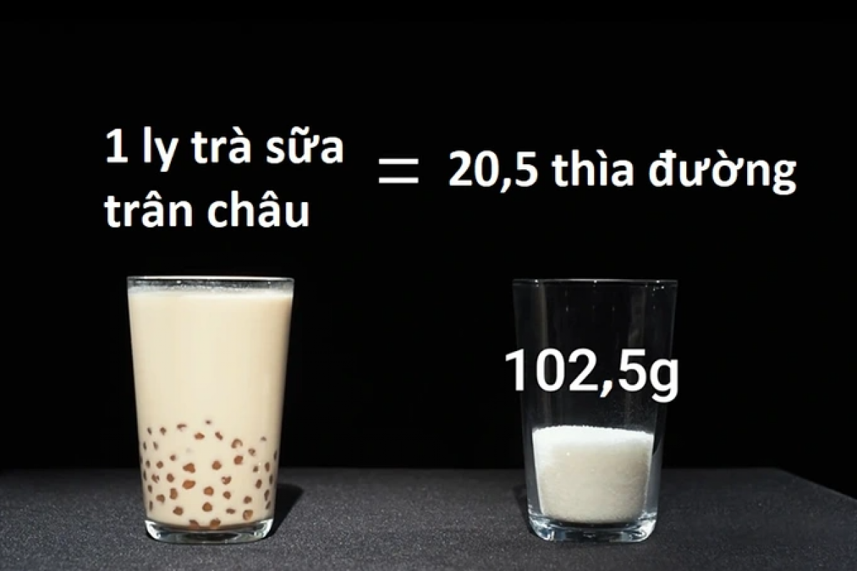 Lượng đường trong trà sữa cao gấp 2 lần khuyến nghị cho phép sử dụng đối với người khỏe mạnh