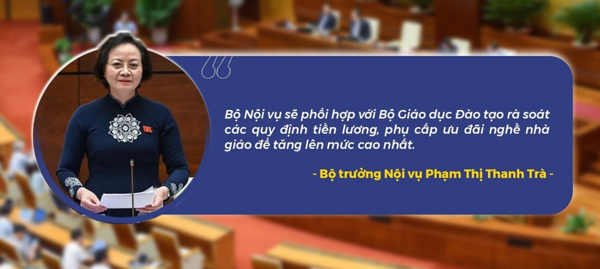 Bộ trưởng Nội vụ Phạm Thị Thanh Trà: Quan tâm nâng lương cho giáo viên mầm non