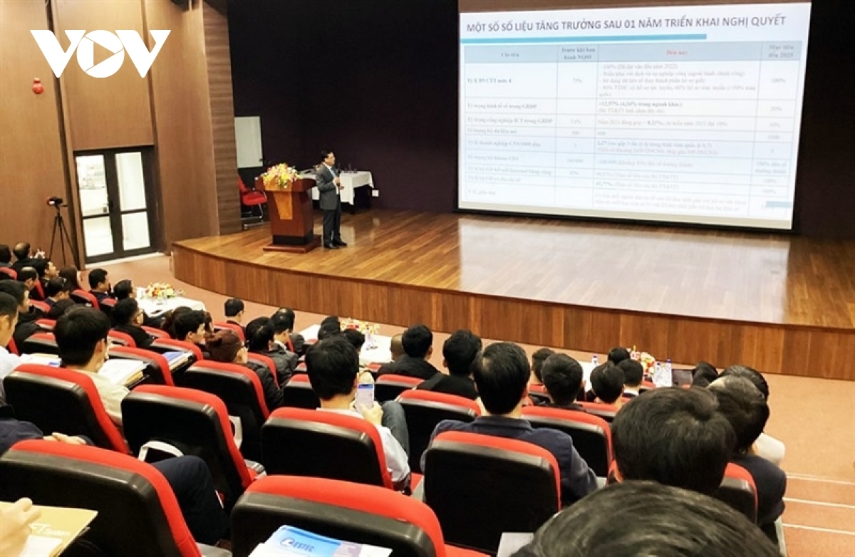 Ban Quản lý Khu Công nghệ cao và các Khu công nghiệp Đà Nẵng tổ chức hội nghị chuyển đổi số