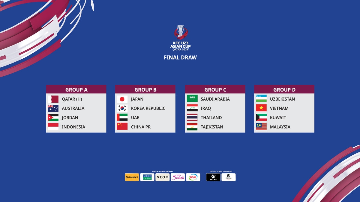 VCK Giải U23 châu Á 2024: Việt Nam cùng bảng Uzbekistan, Kuwait và Malaysia  | VOV2.VN