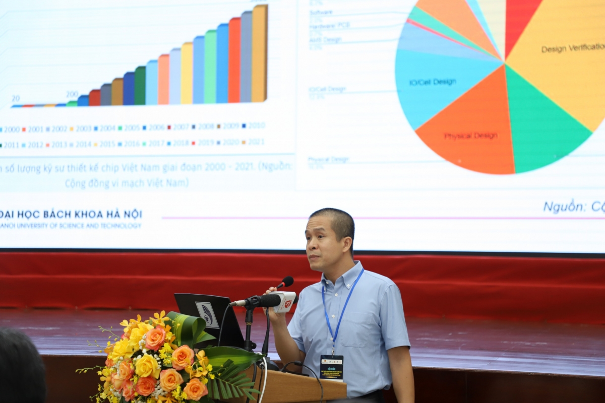 PGS.TS Nguyễn Đức Minh – Trưởng khoa Điện tử, phụ trách phòng thí nghiệm Thiết kế vi mạch của ĐH Bách Khoa Hà Nội
