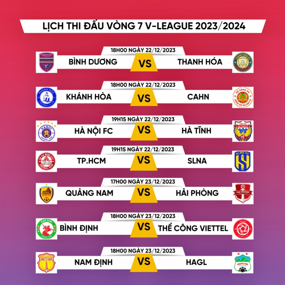 Bình Dương - Thanh Hóa là trận cầu tâm điểm của vòng 7, V.League 2023-2024
