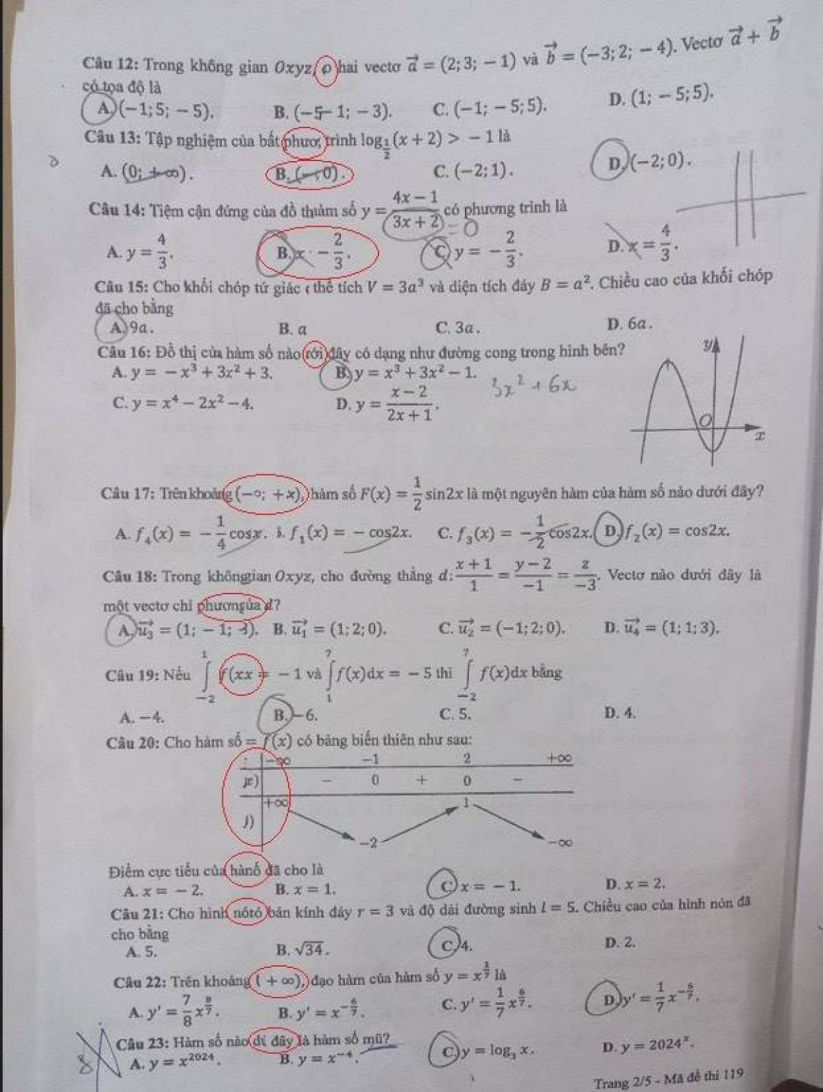 Một mã đề thi môn Toán bị in mờ, in lỗi xảy ra tại Hội đồng thi tốt nghiệp THPT tỉnh Đắk Đắk được phụ huynh phản ánh