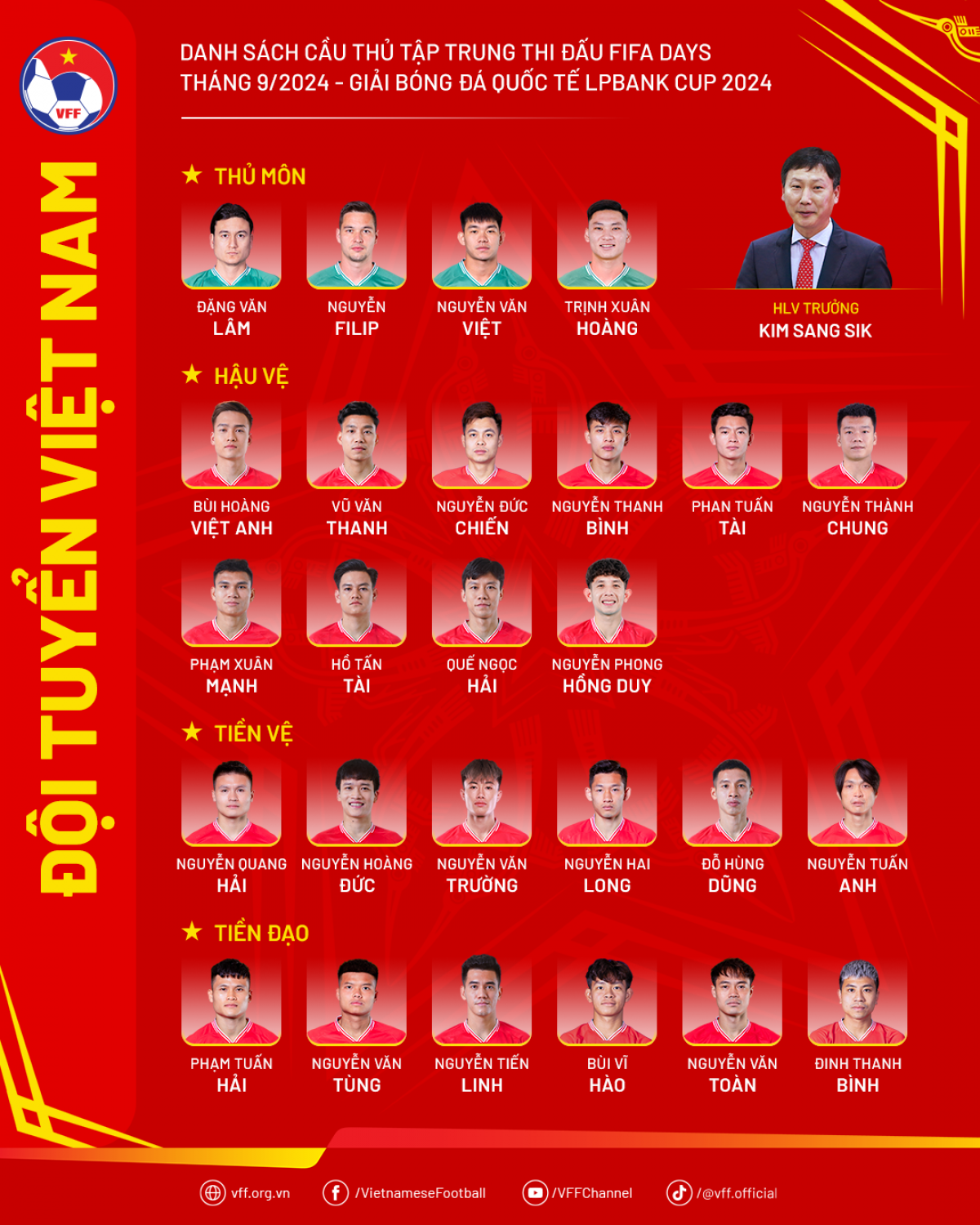 Danh sách các tuyển thủ được triệu tập cho giải giao hữu LPBank Cup 2024