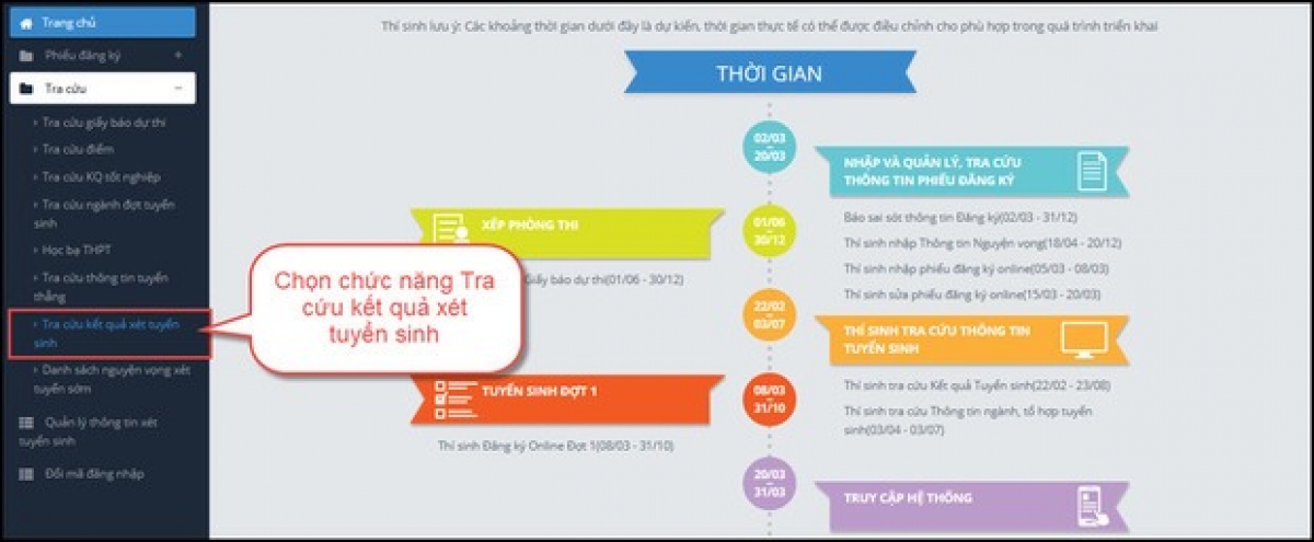 Thí sinh đăng nhập vào hệ thống của Bộ GD-ĐT theo địa chỉ https://thisinh.thitotnghiepthpt.edu.vn/ để xác nhận nhập học