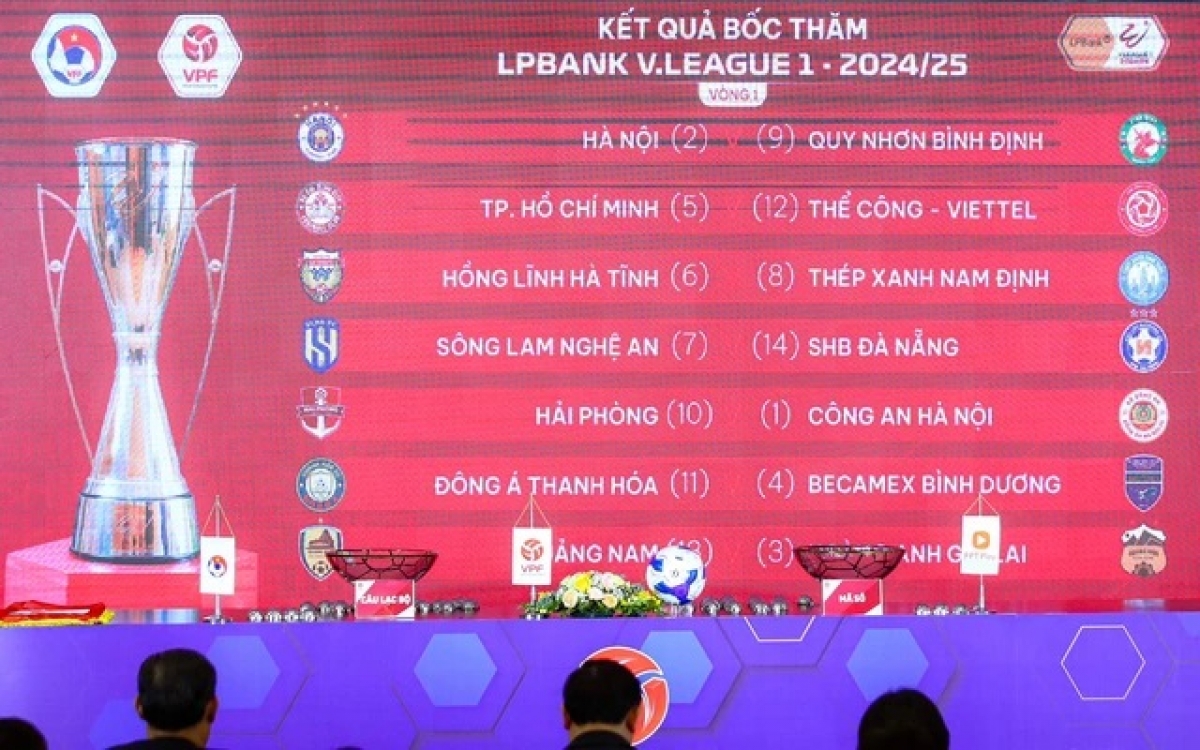 Kết quả bốc thăm lịch thi đấu vòng 1 giải bóng đá Vô địch quốc gia LPBank 2024/25.