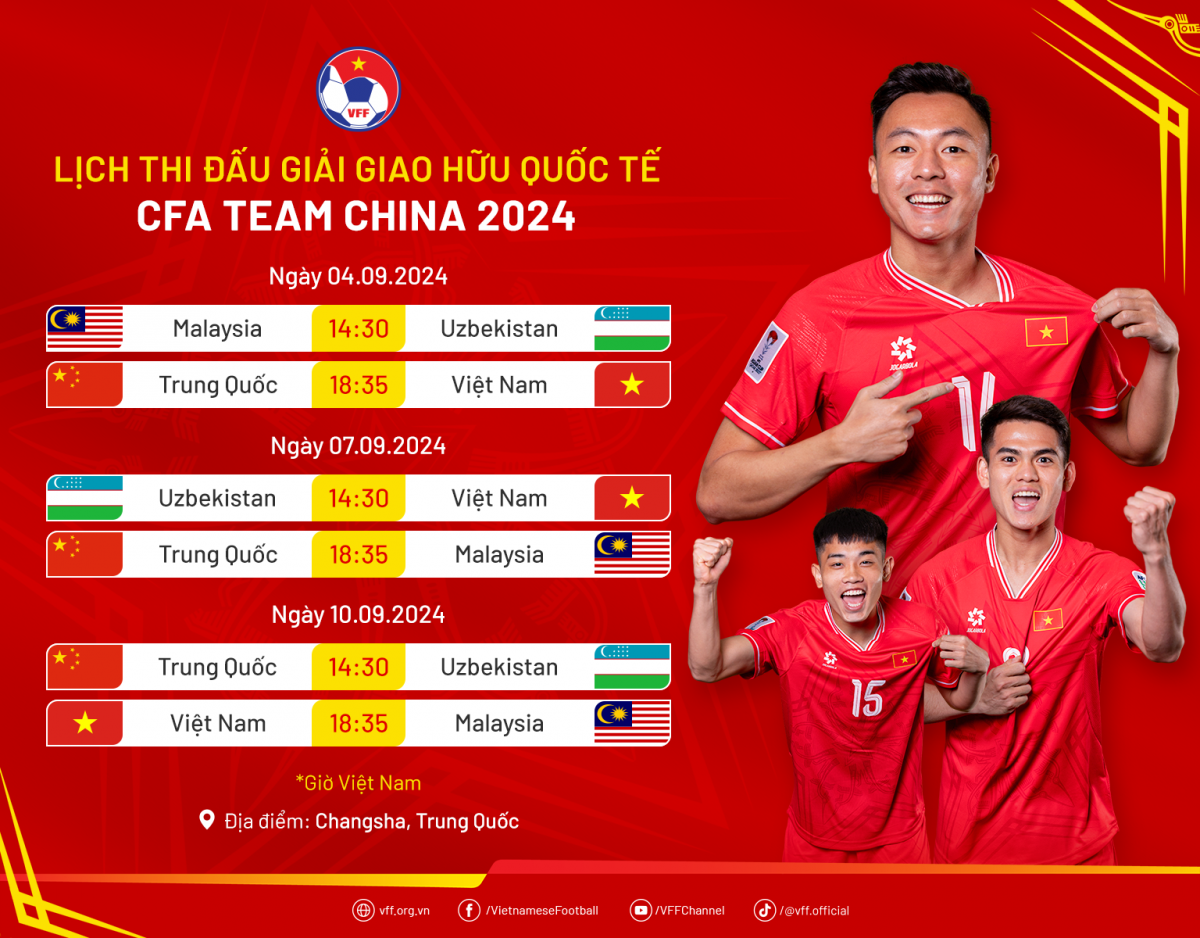 Lịch thi đấu giải giao hữu quốc tế CFA Team China 2024