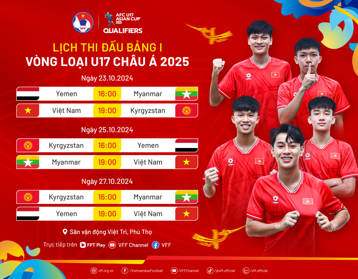 Lịch thi đấu bảng I, vòng loại U17 châu Á 2025