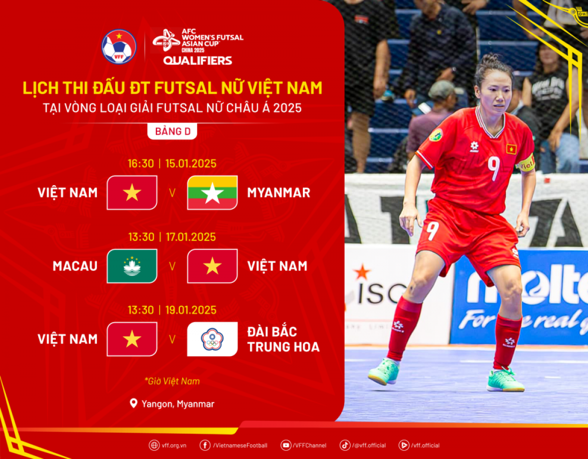 Lịch thi đấu của đội tuyển futsal nữ Việt Nam tại vòng loại giải futsal nữ châu Á 2025