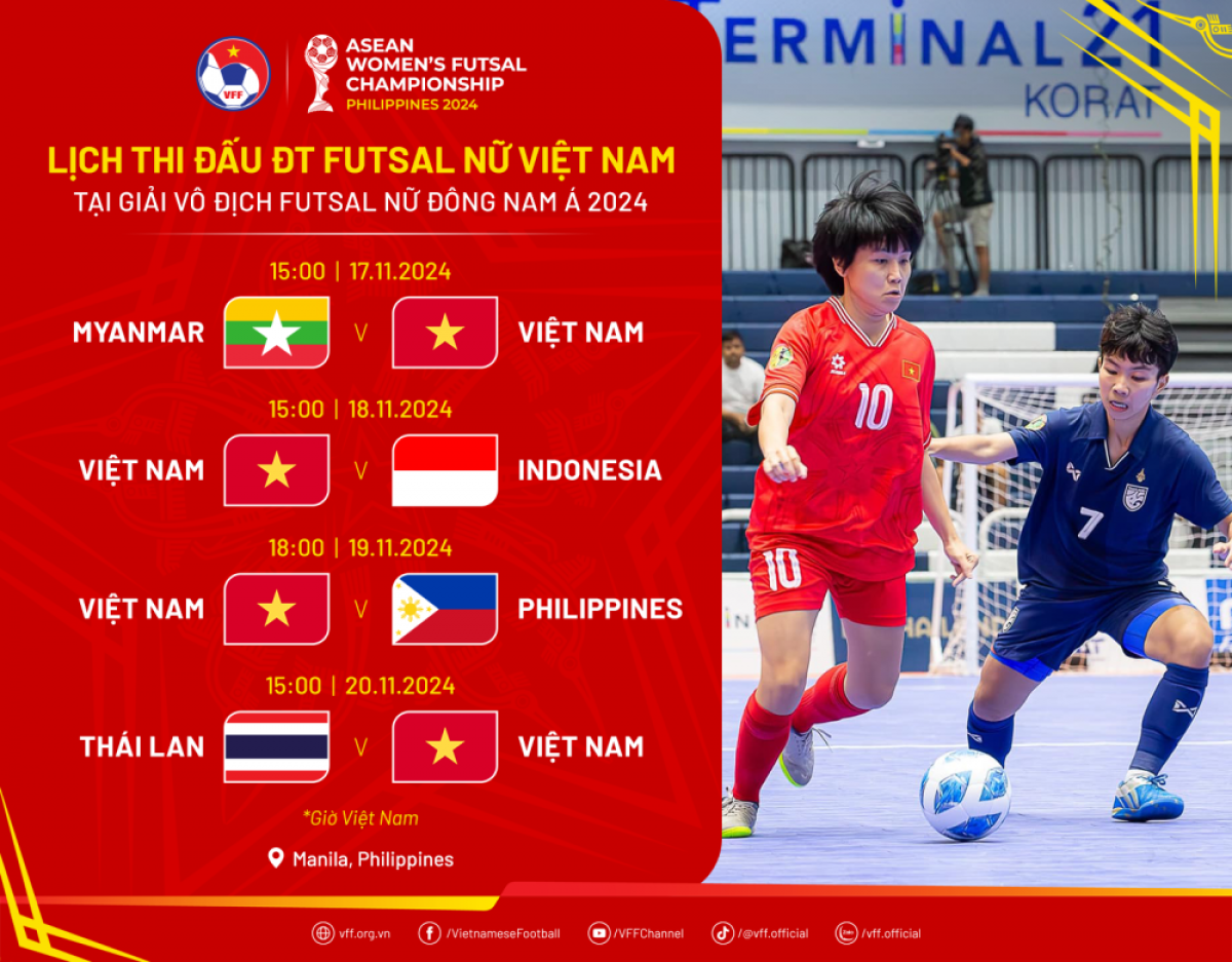 Lịch thi đấu của đội tuyển futsal nữ Việt Nam tại giải Đông Nam Á 2024  