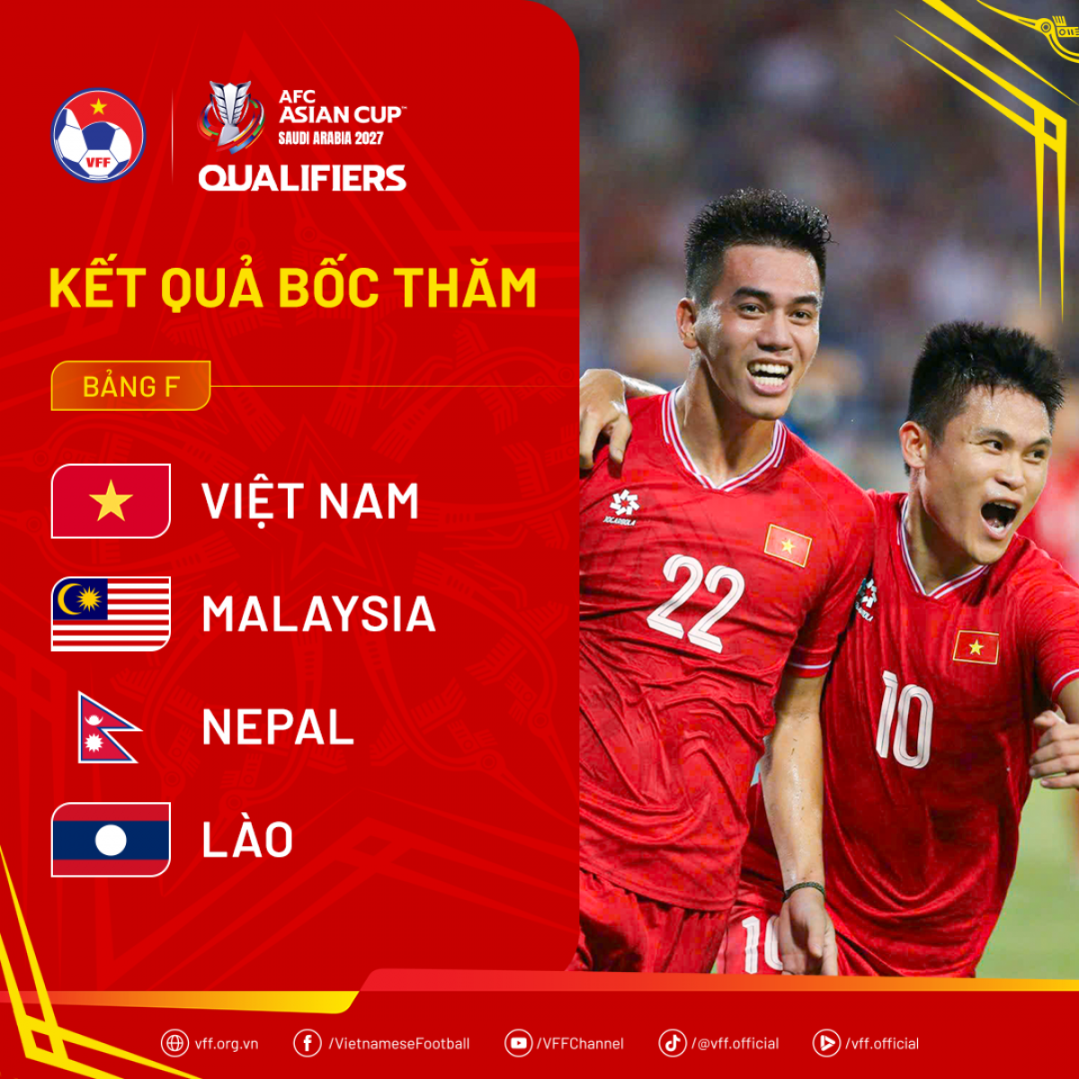 ĐT Việt Nam rơi vào bảng đấu dễ thở tại VL Asian Cup 2027