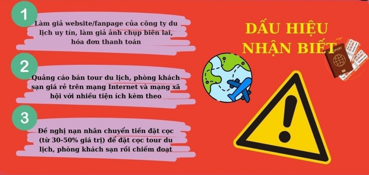 Du khách cần cẩn trọng trước các chiêu trò lừa đảo khi đi du lịch.