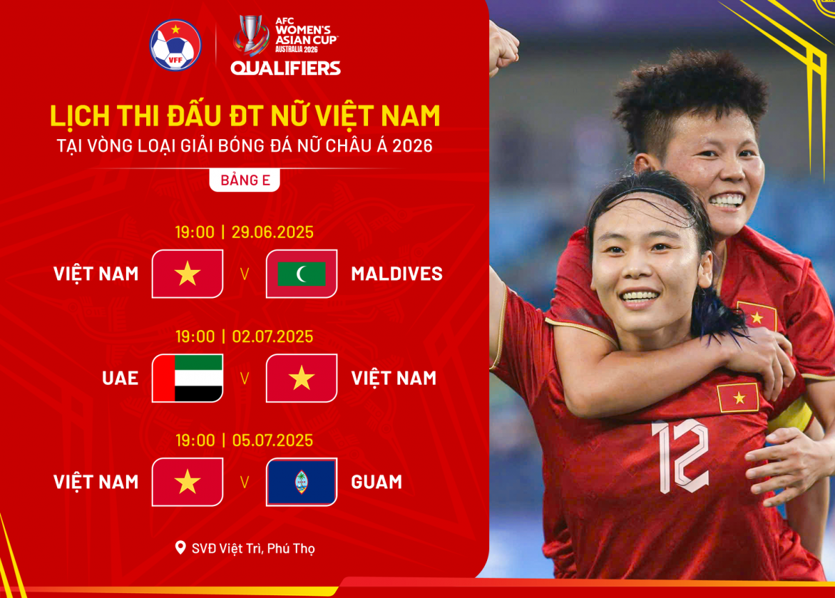 Hành trình tìm vé dự giải châu lục (Ảnh: VFF)