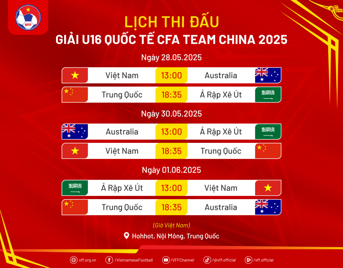Lịch thi đấu giải quốc tế CFA Team China 2025 (Ảnh: VFF)