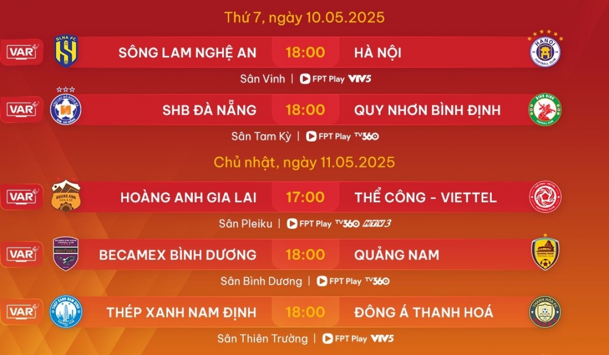Các trận còn lại thuộc vòng 22 (Ảnh: VPF)