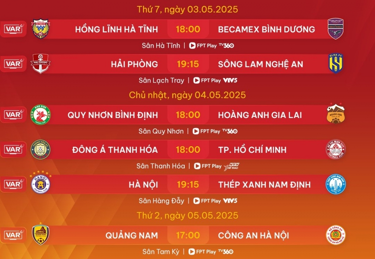 Các trận còn lại của vòng 21 (Ảnh: VPF)